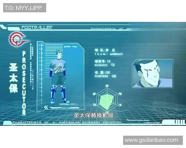 深入分析足球游戏数据提升战术决策与球员表现的关键因素探讨